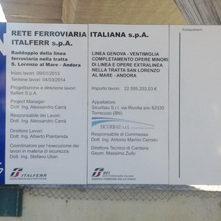 Imperia: fermi i lavori del parcheggio sotto la ferrovia a Castelvecchio, intervento di Emilio Broccoletti