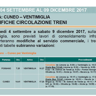 Lavori di consolidamento sulla ferrovia Cuneo-Ventimiglia: due treni soppressi tra Limone e la città di confine