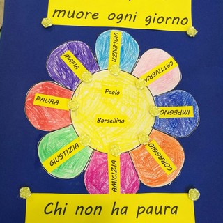 Ventimiglia: iniziative di legalità alla scuola dell'infanzia 'Cavour' nella città alta (Foto) Ventimiglia: iniziative di legalità alla scuola dell'infanzia 'Cavour' nella città alta (Foto)