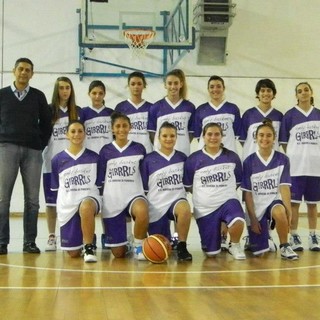 Pallacanestro femminile: nel Campionati regionali, vittoria delle Girrrls del BC Riviera di Ponente