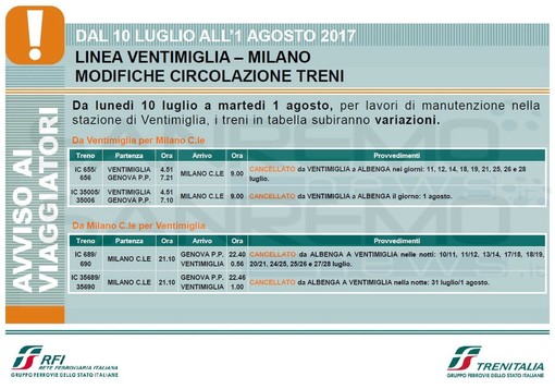 Trasporti: treni soppressi per alcuni giorni da e per Ventimiglia, la preoccupazione dei pendolari Trasporti: treni soppressi per alcuni giorni da e per Ventimiglia, la preoccupazione dei pendolari