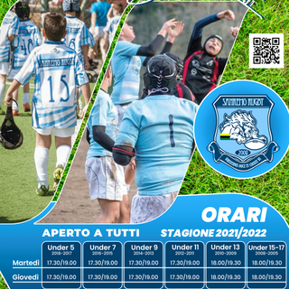 Il Sanremo Rugby apre le porte ai giovani: al via gli allenamenti per i piccoli atleti dai 4 ai 16 anni