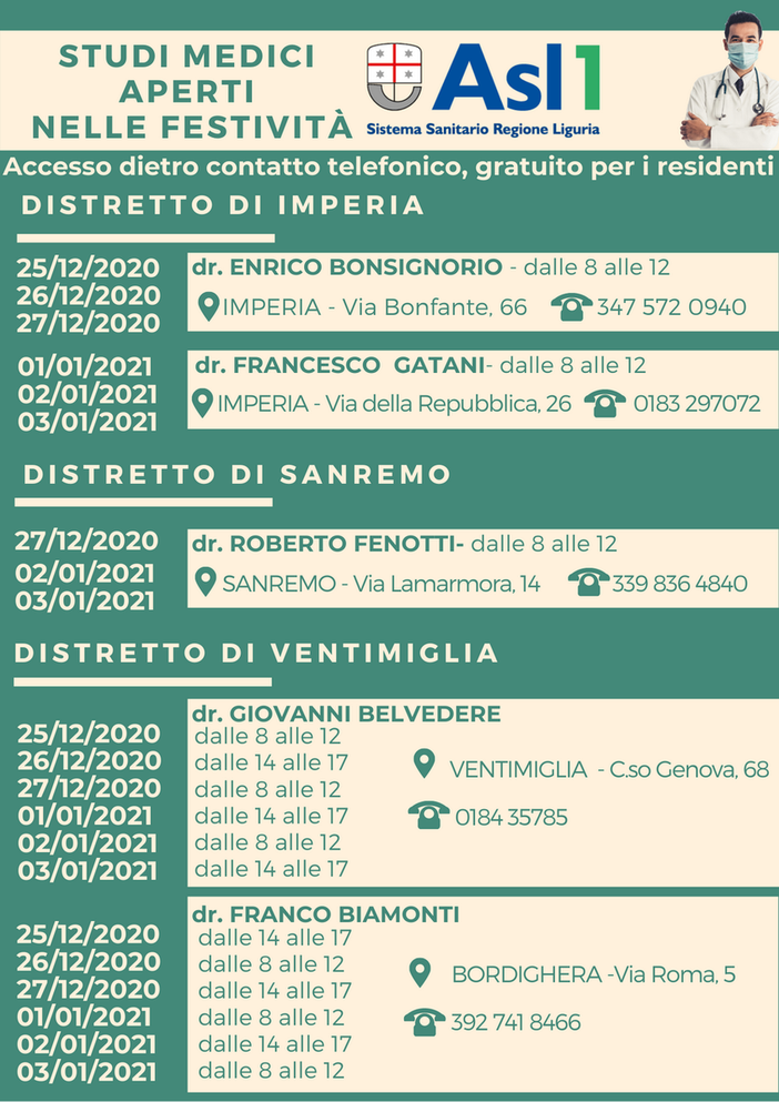 L'elenco degli studi medici aperti nelle festività natalizie, dal 25 dicembre 2020 al 3 gennaio 2021 L'elenco degli studi medici aperti nelle festività natalizie, dal 25 dicembre 2020 al 3 gennaio 2021