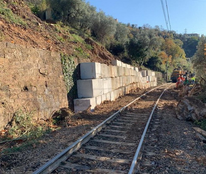 Spostamento a monte della ferrovia tra Andora e Finale, il 'Gruppo di informazione Non perdiamo il Treno': "Come impatterà sull'economia?" Spostamento a monte della ferrovia tra Andora e Finale, il 'Gruppo di informazione Non perdiamo il Treno': "Come impatterà sull'economia?"