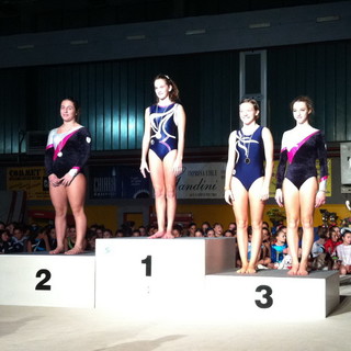 Ginnastica Artistica: ottimi risultati della 'Ginnastica Imperia' al 'Memorial Gemme' di Tortona Ginnastica Artistica: ottimi risultati della 'Ginnastica Imperia' al 'Memorial Gemme' di Tortona