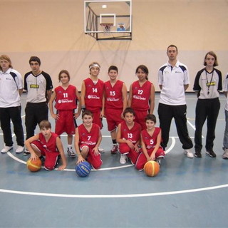 Minisbasket: la partecipazione della nostra provincia al 'Memorial Cavalleri'