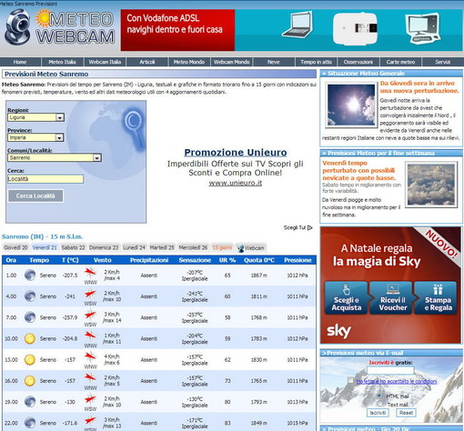 Domani la fine del Mondo secondo i Maya, ma secondo 'meteowebcam' a Sanremo ci saranno -207 gradi!