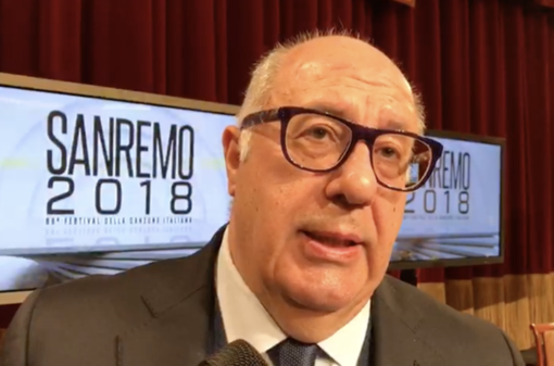 Marco Sarlo, Assessore a Turismo e Manifestazioni