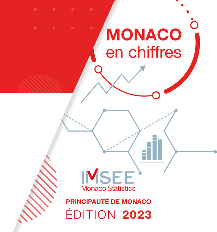 Monaco en chiffres, IMSEE pubblica la raccolta annuale di statistiche Monaco en chiffres, IMSEE pubblica la raccolta annuale di statistiche