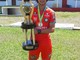 Matheus Zanette, ex giocatore della Sanremese, trionfa in Brasile con l'E.C. Prospera (foto tratta dal Profilo Facebook Ufficiale del giocatore)