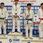 Ju-Jitsu, Mattia Salvi del Judo Club Sakura Arma di Taggia conquista l'oro alla Coppa Italia di Leinì Ju-Jitsu, Mattia Salvi del Judo Club Sakura Arma di Taggia conquista l'oro alla Coppa Italia di Leinì