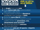 Per la ‘Giornata mondiale contro la droga’, Fratelli d’Italia organizza banchetti ‘Liberi dalla droga. Mai schiavi’