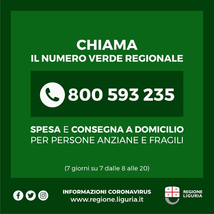 L’Amministrazione di Ventimiglia sempre più impegnata nell’assistenza dei soggetti più vulnerabili