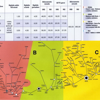 Da domenica prossima cambia il sistema tariffario sugli autobus della Riviera Trasporti