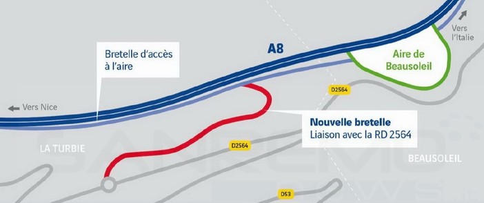 Ecco la nuova bretella. Sotto alcuni momenti della firma