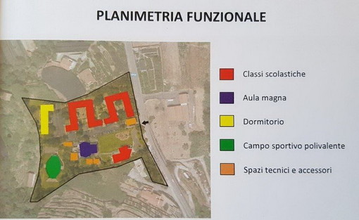 Il Comune di Dolceacqua ha presentato al Bando Regionale di Edilizia Scolastica il progetto per un nuovo plesso