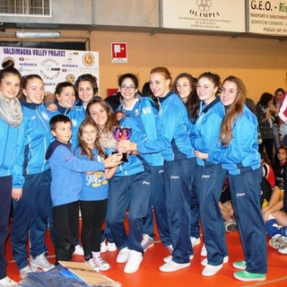 Pallavolo: ottimo inizio dell'anno per la Nuova Lega Sanremo al torneo 'Volley nella Calza'