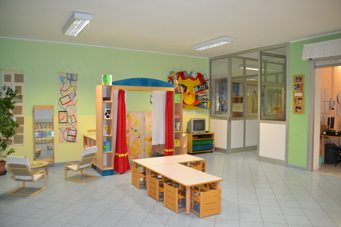 Sanremo: ok della Giunta al progetto dei centri estivi ai nidi d'infanzia 'Raggio di Sole' e 'Arcobaleno' Sanremo: ok della Giunta al progetto dei centri estivi ai nidi d'infanzia 'Raggio di Sole' e 'Arcobaleno'