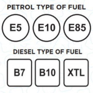 Anche in provincia di Imperia da oggi le nuove etichette per i carburanti nei distributori e sulle auto nuove