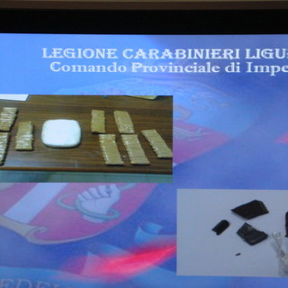Le motivazioni della sentenza sull'inchiesta 'Spi.Ga': il via da un panettiere vittima di usura Le motivazioni della sentenza sull'inchiesta 'Spi.Ga': il via da un panettiere vittima di usura