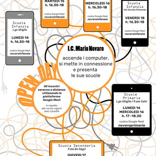 Orientamento scolastico: I.C. Mario Novaro accende i computer, si mette in connessione e presenta le sue scuole Orientamento scolastico: I.C. Mario Novaro accende i computer, si mette in connessione e presenta le sue scuole