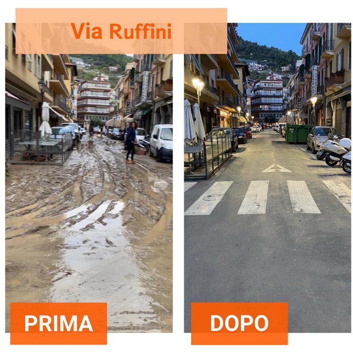 Ventimiglia: maretta nell'Amministrazione ma Prestileo minimizza "Torno semplicemente a fare quello che facevo" Ventimiglia: maretta nell'Amministrazione ma Prestileo minimizza "Torno semplicemente a fare quello che facevo"