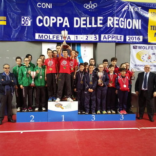 Tennistavolo: trionfo degli atleti liguri nella 36a Coppa delle Regioni disputata in Puglia nel weekend Tennistavolo: trionfo degli atleti liguri nella 36a Coppa delle Regioni disputata in Puglia nel weekend