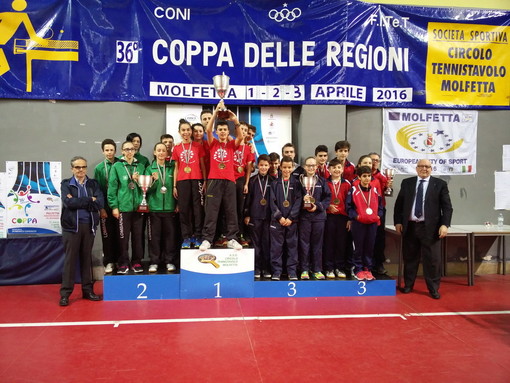 Tennistavolo: trionfo degli atleti liguri nella 36a Coppa delle Regioni disputata in Puglia nel weekend Tennistavolo: trionfo degli atleti liguri nella 36a Coppa delle Regioni disputata in Puglia nel weekend