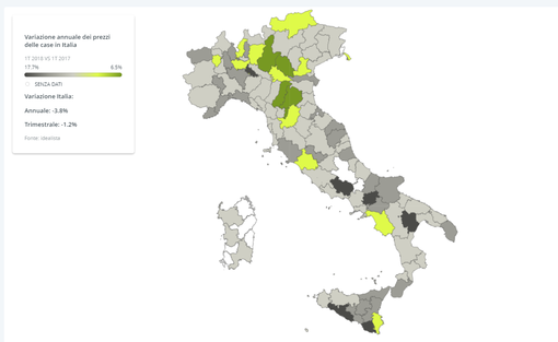 Mercato Immobiliare: cala a livello nazionale il valore delle case, ma la provincia di Imperia è la terza più cara d'Italia