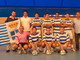Ventimiglia: nell'ultimo weekend la Pro Seborga ha vinto l'Europa Cup di Futsal
