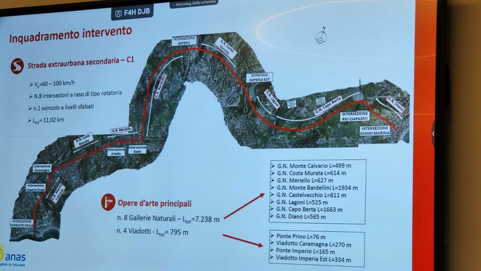 Imperia: l'Aurelia Bis per ridurre il traffico ai due ingressi della città, il Sindaco "Primo lotto per il 2024" (Video)