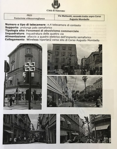 Le immagini del progetto