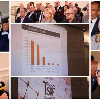 Elezioni Sanremo 2019: il sondaggio di Primocanale conferma Alberto Biancheri alla carica di Sindaco, +7% su Tommasini