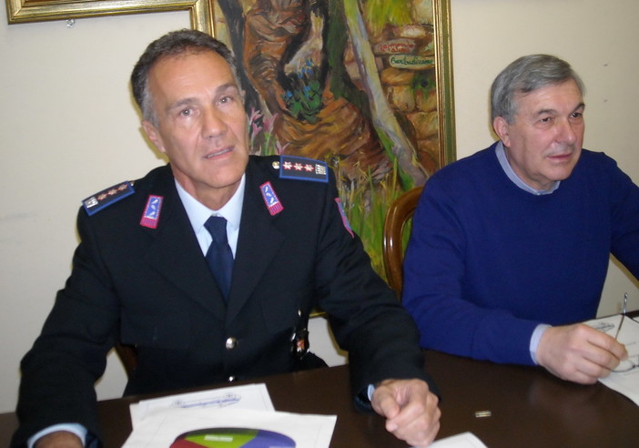 Imperia: presentato il bilancio della polizia provinciale. Ottimi i risulati in materia stradale e venatoria Imperia: presentato il bilancio della polizia provinciale. Ottimi i risulati in materia stradale e venatoria