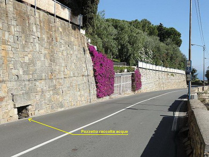Sanremo: lettore segnala situazione di pericolo nella zona di via Gabriele D'Annunzio Sanremo: lettore segnala situazione di pericolo nella zona di via Gabriele D'Annunzio