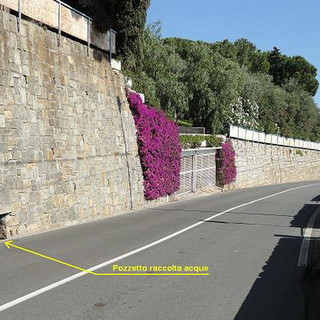 Sanremo: lettore segnala situazione di pericolo nella zona di via Gabriele D'Annunzio