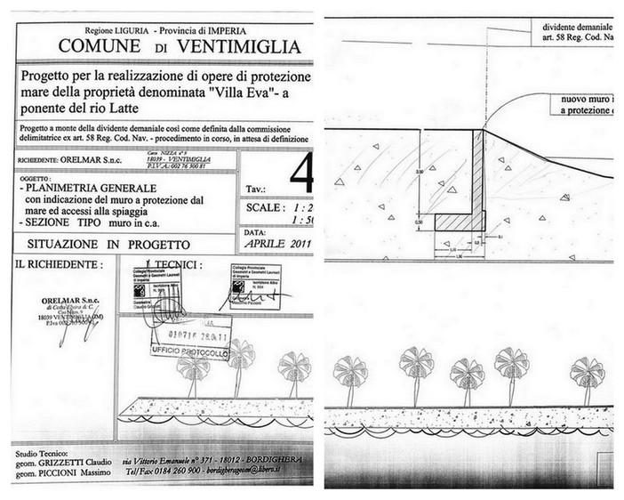Il progetto Il progetto