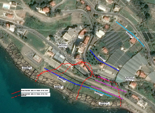 Il progetto della scogliera a La Vesca Il progetto della scogliera a La Vesca