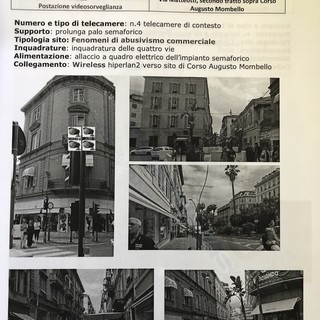 Le immagini del progetto