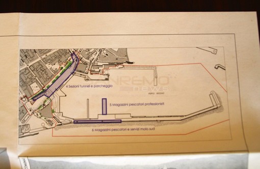 Sanremo: assegnato al progetto di Unogas e Azimut il restyling del porto vecchio, il commento delle associazioni