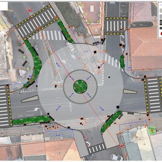Sanremo: entro settembre il via ai lavori della rotonda di San Martino, verrà anche riqualificato il parco di Villa Mercede