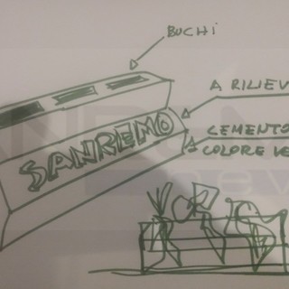 Sanremo: blocchi di cemento e 'new jersey' anti terrorismo, ecco un'idea per personalizzarli e abbellirli (Foto)
