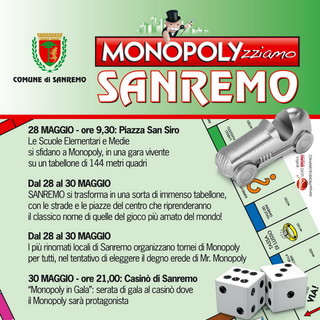 Sanremo si 'Monopolyzza' per far parte del grande gioco