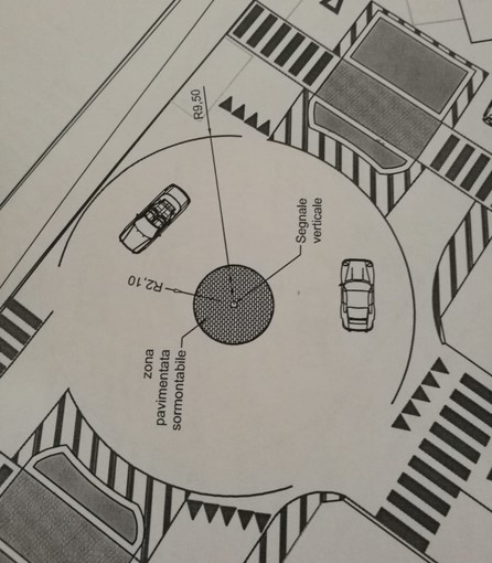 Il progetto per la nuova rotonda Il progetto per la nuova rotonda