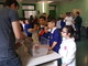 E’ terminato mercoledì il Progetto ‘Piccoli scienziati in gioco’ con le Scuole Primarie dell'IC1 Biancheri di Ventimiglia