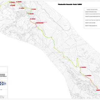 Le immagini del progetto Le immagini del progetto