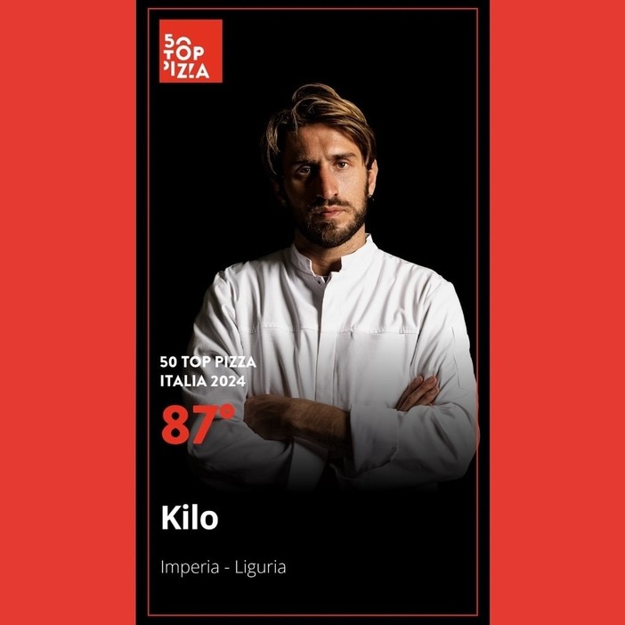 Kilo - la pizzeria di Jacopo Chieppa entra tra le cento migliori pizzerie d'Italia Kilo - la pizzeria di Jacopo Chieppa entra tra le cento migliori pizzerie d'Italia