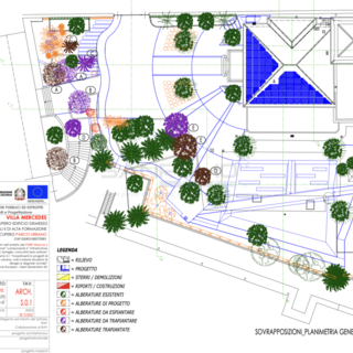 Sanremo: Villa Mercede, ci siamo quasi. Il restyling sempre più vicino ed ora il collaudo statico
