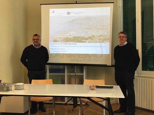 Le immagini della presentazione Le immagini della presentazione