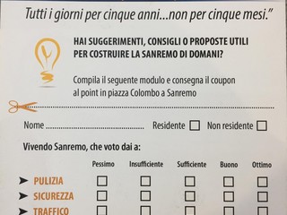 Il questionario